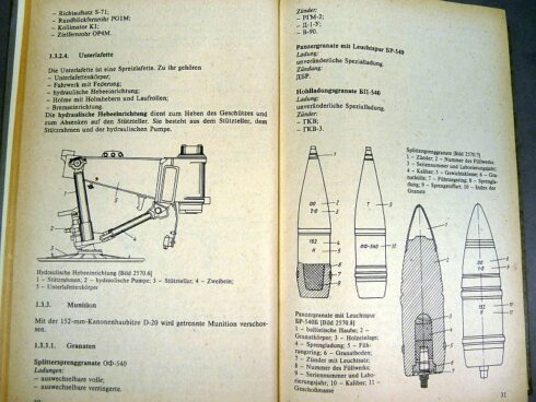 DDR / NVA Handbuch fur Artilleristen - Afbeelding 2