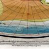 Instructieplaat / rolplaat ,,Indische Ozean,, - Afbeelding 6