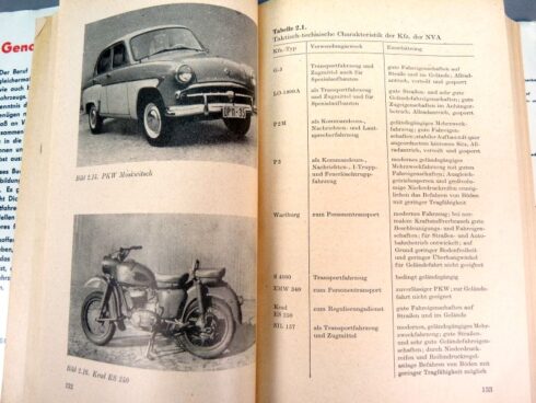 NVA Handbuch fur Kraftfahrer, 1964 - Afbeelding 7