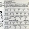 DDR Zivilverteidigung dames uniform - Afbeelding 8