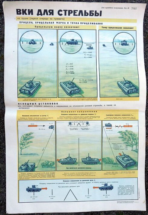 Sovjet instructie poster ,,richtmiddelen,,