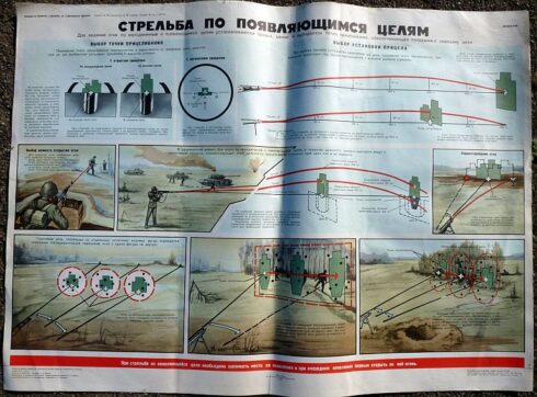 Sovjet instructieposter gebruik van richtmiddelen, groot formaat