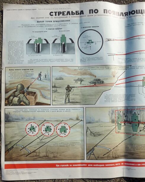 Sovjet instructieposter gebruik van richtmiddelen, groot formaat - Afbeelding 2