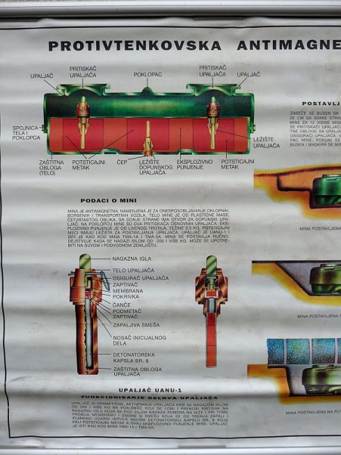 Instructieplaat TMA-2A - Afbeelding 2