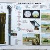 Sovjet instructie poster, hand periscoop TP-8