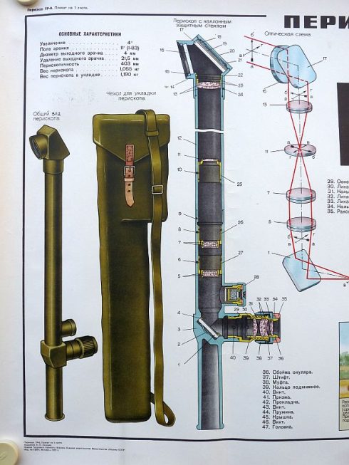 Sovjet instructie poster, hand periscoop TP-8 - Afbeelding 2