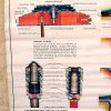 Instructieplaat TMM-1 - Afbeelding 2