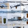 Sovjet DT-29 Tank Machinegeweer instructie posters - Afbeelding 2