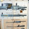 Sovjet DT-29 Tank Machinegeweer instructie posters - Afbeelding 7