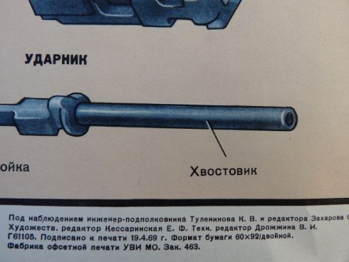 Sovjet DT-29 Tank Machinegeweer instructie posters - Afbeelding 9