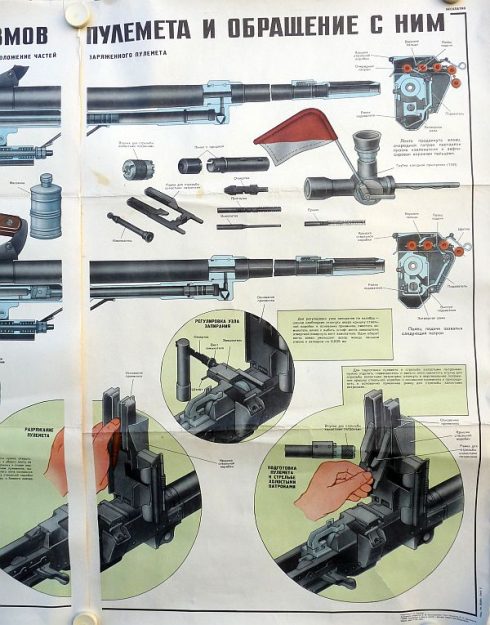 Sovjet instructieposter 7,62 mm PKT machinegeweer - Afbeelding 3