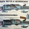 Sovjet instructieposter 7,62 mm PKT machinegeweer - Afbeelding 4