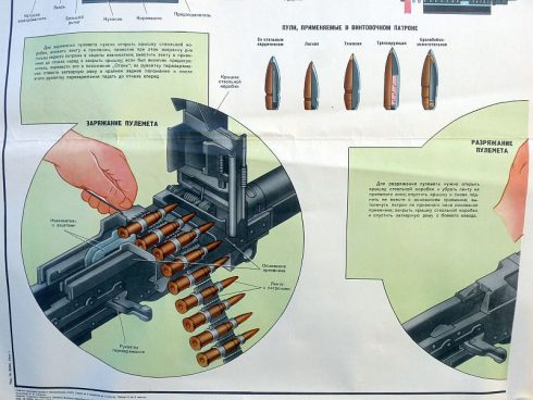 Sovjet instructieposter 7,62 mm PKT machinegeweer - Afbeelding 6