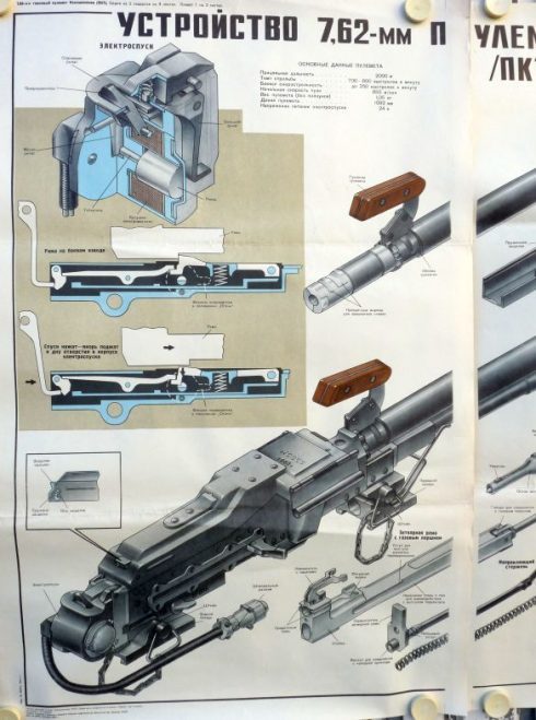 Sovjet instructieposter PKT machinegeweer - Afbeelding 2