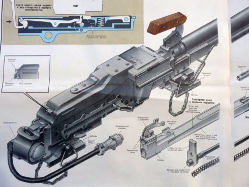 Sovjet instructieposter PKT machinegeweer - Afbeelding 4