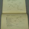 NVA Handboek DV/040/0/006 Fehrnsprech und fehrnschreibbetriebsdienst 1970 - Afbeelding 3