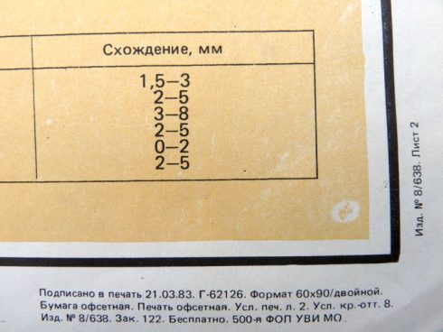 2 Sovjet instructie posters UAZ-469, GAZ-33A, GAZ-65, ZIL-137N - Afbeelding 8