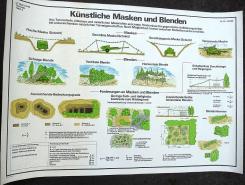 NVA instructieposter ,,Kunstliche Masken und blenden,,