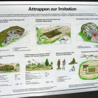 NVA instructieposter Attrappen zur Imitation