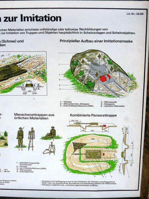 NVA instructieposter Attrappen zur Imitation - Afbeelding 3