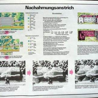 NVA Instructieposter Nachahmungs Anstrich