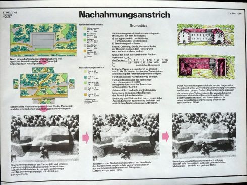 NVA Instructieposter Nachahmungs Anstrich