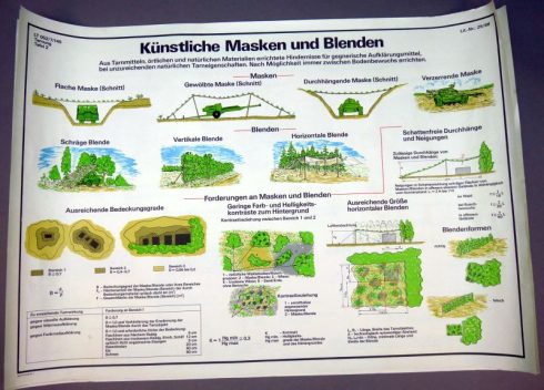 DDR NVA set van 5 instructie posters, camouflage technieken - Afbeelding 4