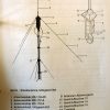 SEM 25 Standantenne - Afbeelding 11