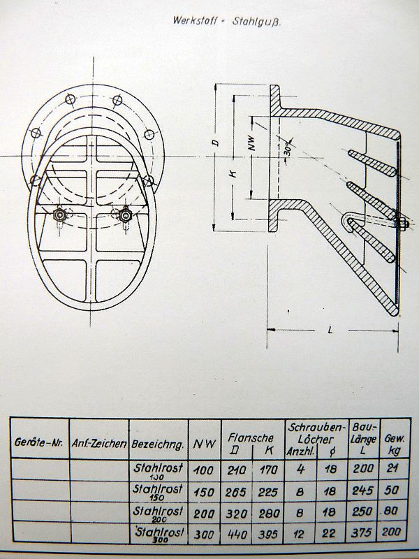Originele Duitse bunker ventilatieklep uit WO2, 27 cm diameter - Afbeelding 2