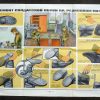 Sovjet Instructieposter Schoenreparatie – Militair Onderwijs (1986)