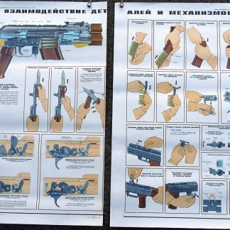 Originele Sovjet Instructieposters AK-74 / RPK-74 – Groot Formaat