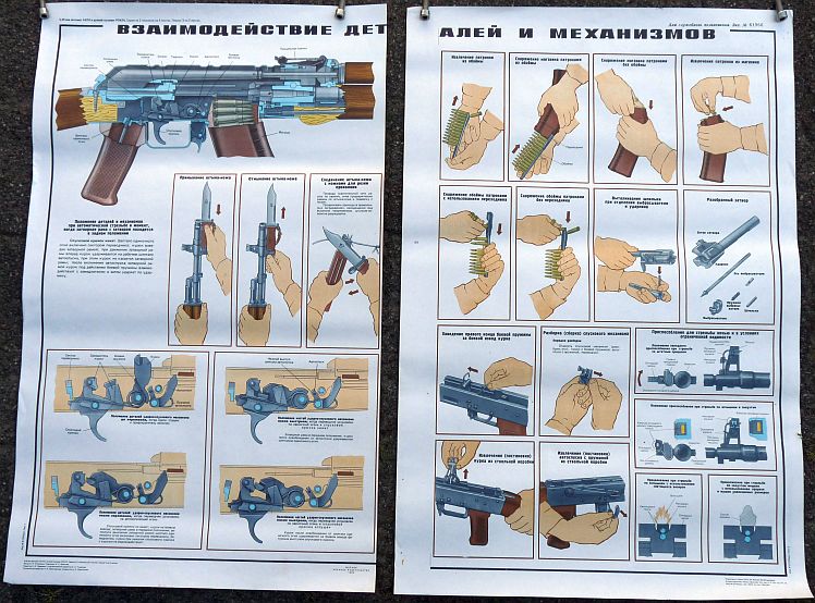Originele Sovjet Instructieposters AK-74 / RPK-74 – Groot Formaat