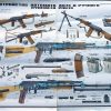Sovjet Instructieposters AK-74 & RPK-74