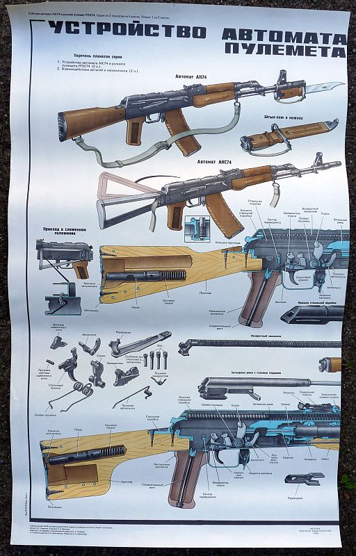 Sovjet Instructieposters AK-74 & RPK-74 - Afbeelding 2