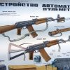 Sovjet Instructieposters AK-74 & RPK-74 - Afbeelding 3