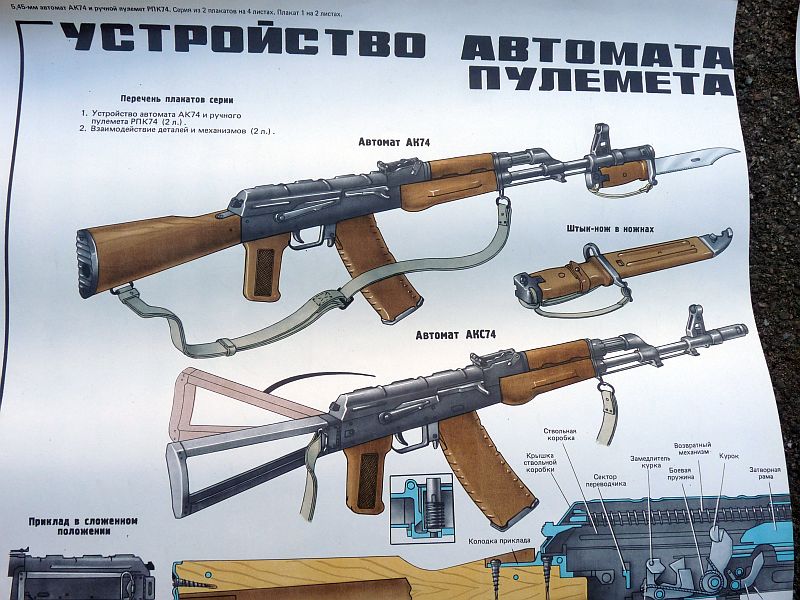 Sovjet Instructieposters AK-74 & RPK-74 - Afbeelding 3