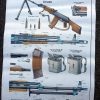 Sovjet Instructieposters AK-74 & RPK-74 - Afbeelding 6