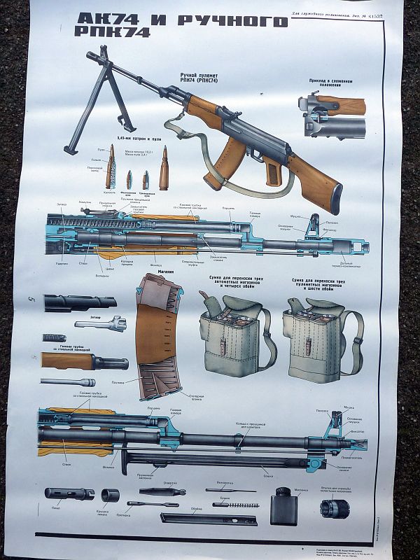 Sovjet Instructieposters AK-74 & RPK-74 - Afbeelding 6