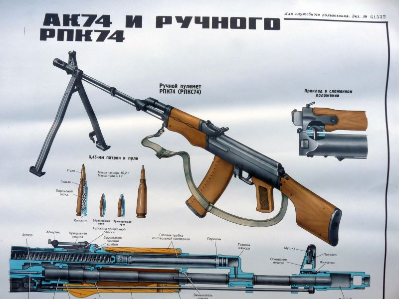 Sovjet Instructieposters AK-74 & RPK-74 - Afbeelding 7