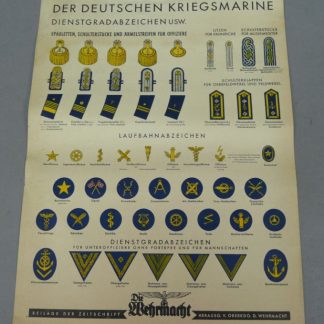 Uniform Tafel der Deutschen Kriegsmarine