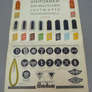 Originele Luftwaffe Uniformen & Dienstgraadaanduidingen – Tafel II