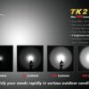 Fenix TK21 XM-L U2, aanbieding!