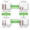 Grijze ,,Noorse kol,, SILVERPLUS® - hygiene, bescherming en frisheid - Afbeelding 4