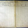 5x DDR documenten en boekjes, landbouw gerelateerd - Afbeelding 3