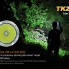 Fenix TK22 ledzaklamp, aanbieding!!!! - Afbeelding 3