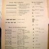 Kaartentas boekje ,,militar meldungen,, - Afbeelding 4