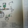 Leerboek ,,Die Fahrschule,, uit 1968 - Afbeelding 3